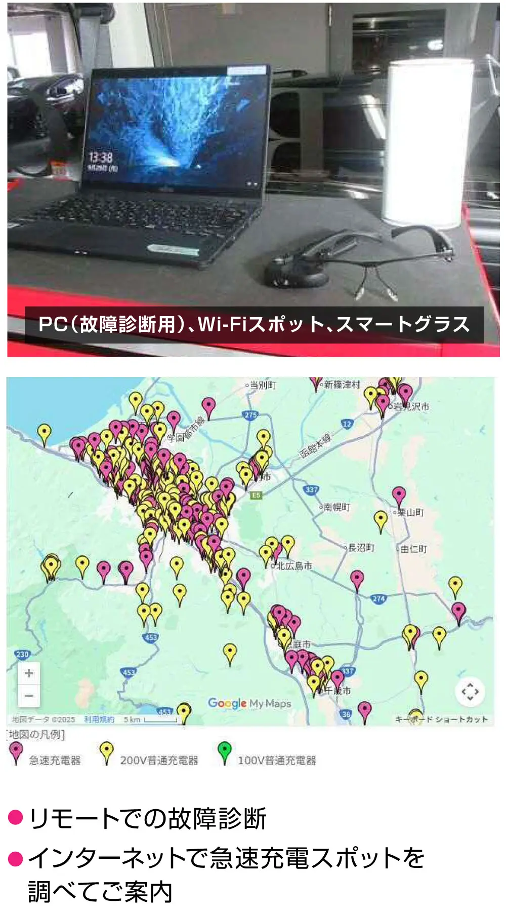 PC（故障診断用）、Wi-Fiスポット、スマートグラス