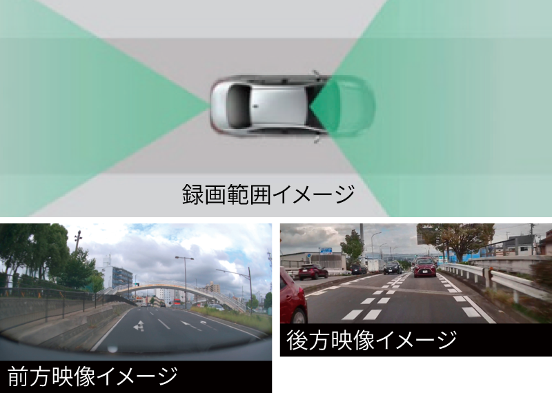 新型アルファード ドライブレコーダーのイメージ