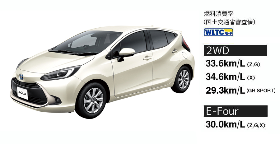 燃料消費率（国土交通省審査値）WLTCモード［2WD］33.6km/L（Z/G）、34.6km/L（X）、35.8km/L（B）　［E-Four］30.0km/L（Z/G/X）、30.1km/L（B）