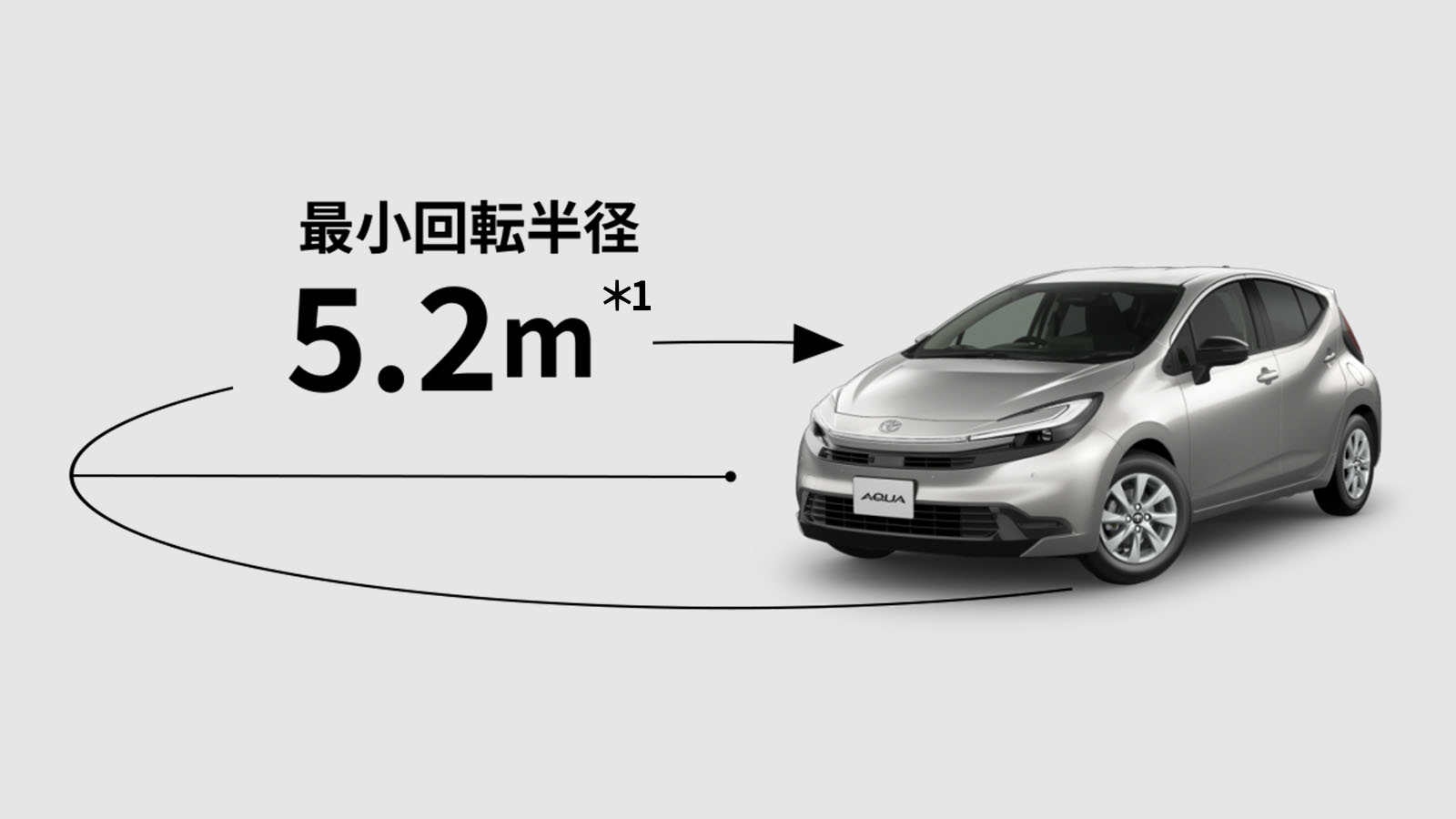 5.2m *1