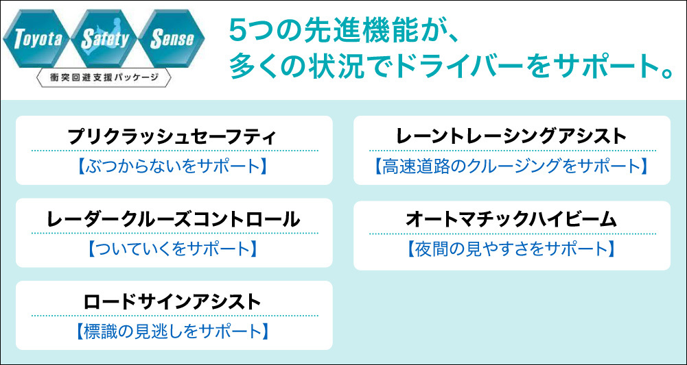 5つの先進機能が、多くの状況でドライバーをサポート。