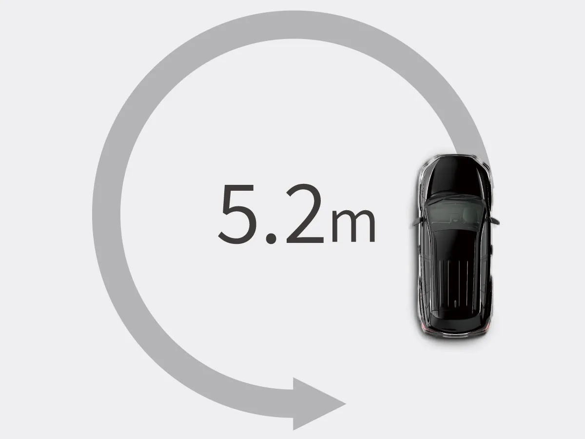 5.2m