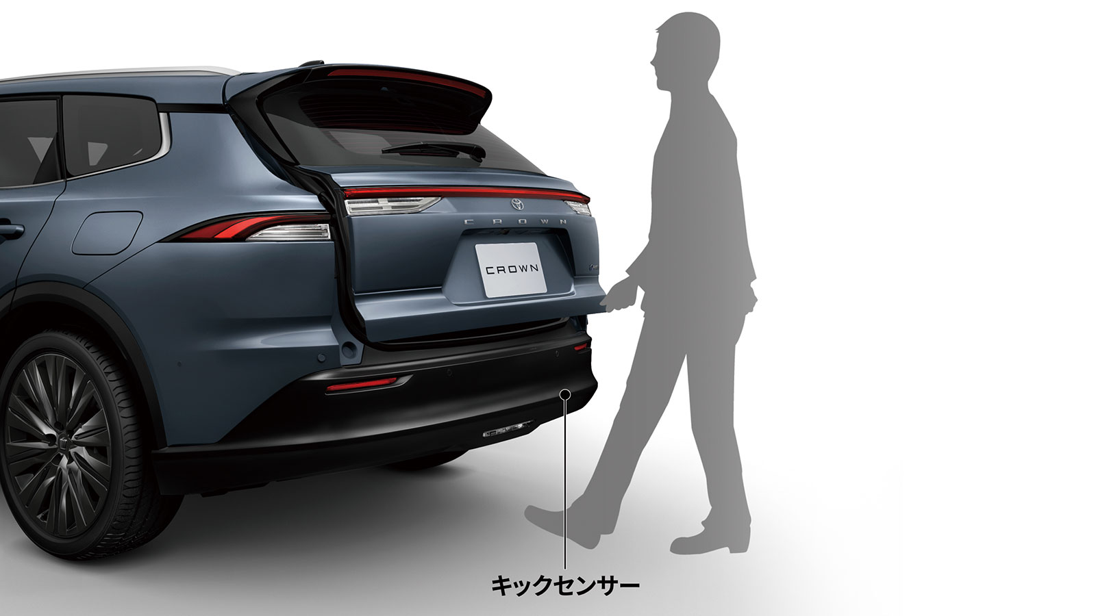 ハンズフリーパワーバックドアのイメージ