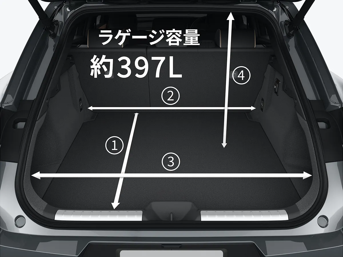 ラゲージスペース開口イメージ