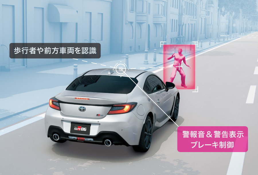 歩行者や前方車両を認識。警報音＆警告表示、ブレーキ制御