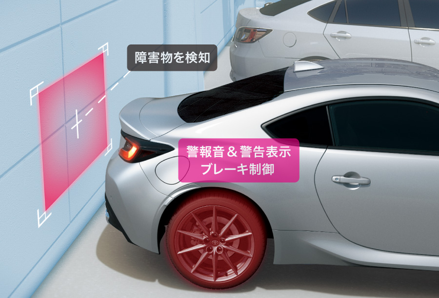 障害物を検知。警報音＆警告表示、ブレーキ制御