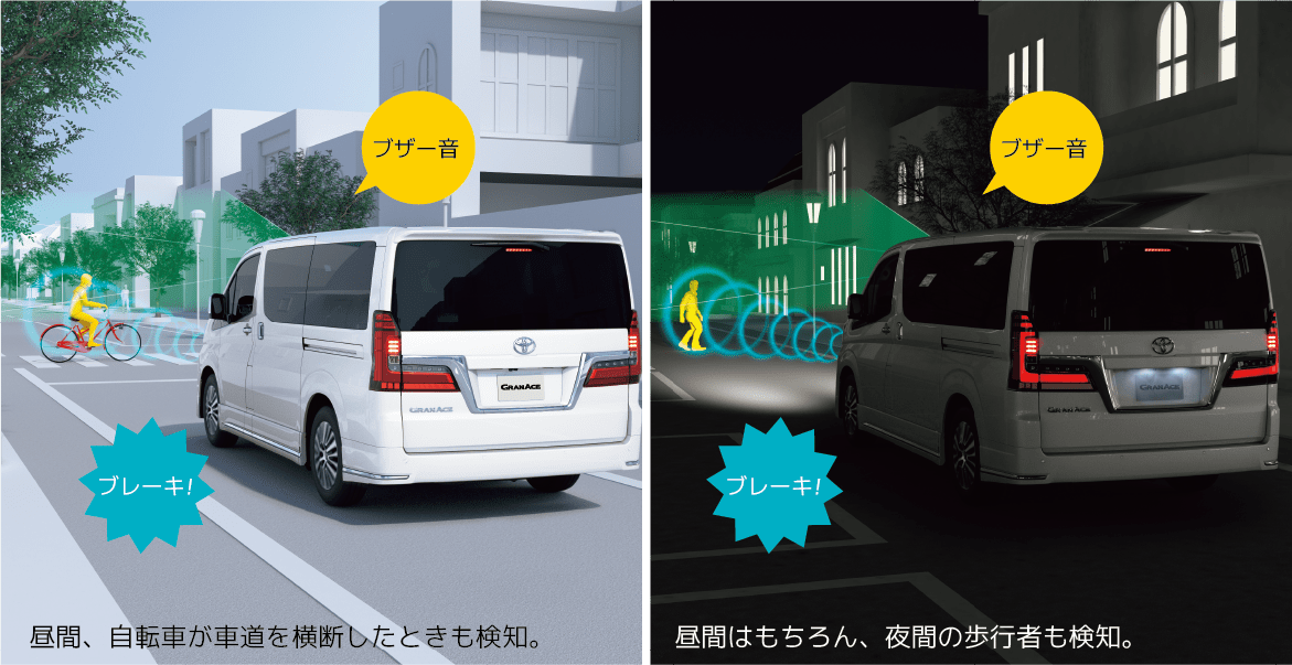 昼間、自転車が車道を横断したときも検知。昼間はもちろん、夜間の歩行者も検知