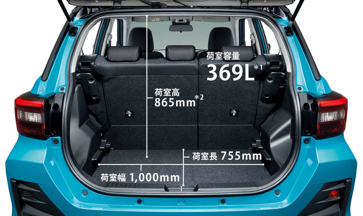 荷室容量369L