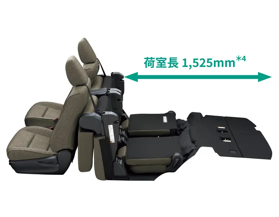 荷室長1,525mm *4