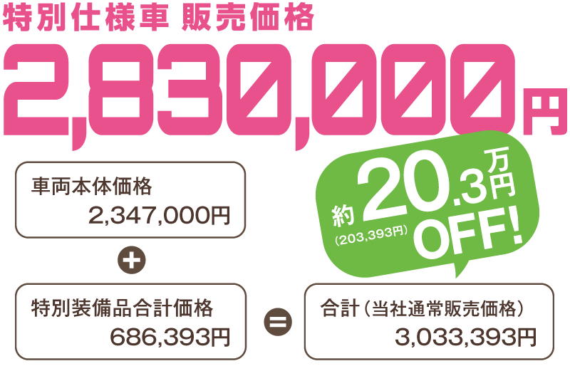 特別仕様車 販売価格【約20.3万円OFF！】2,830,000円