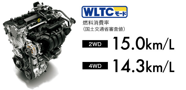 ガソリン車 燃料消費率（国土交通省審査値）WLTCモード：2WD 15.0km/L、4WD 14.3km/L