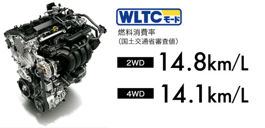 ガソリン車 燃料消費率（国土交通省審査値）WLTCモード：2WD 14.8km/L、4WD 14.1km/L