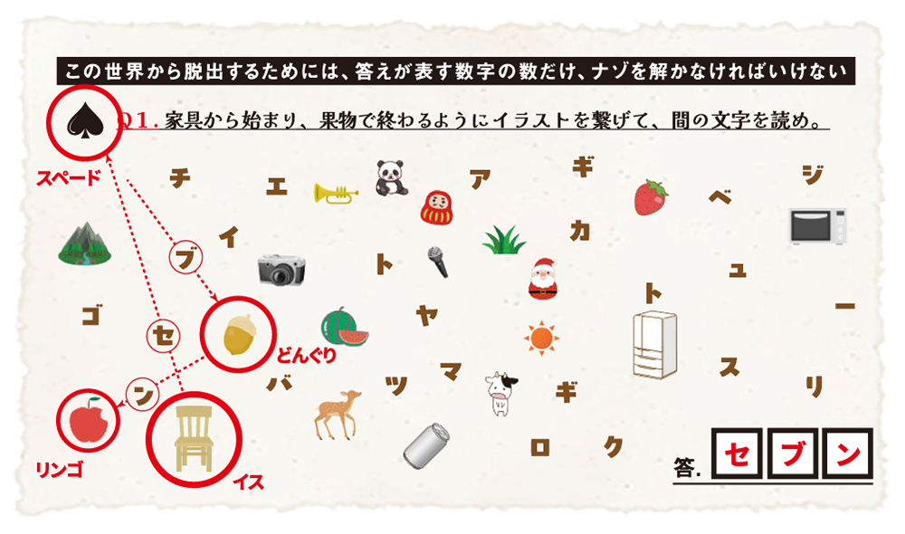 Q1のこたえ