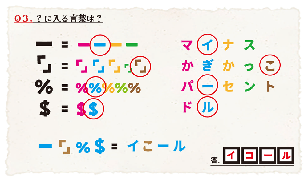 Q3のこたえ