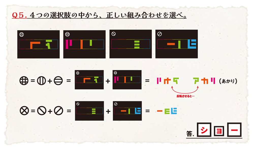 Q5のこたえ