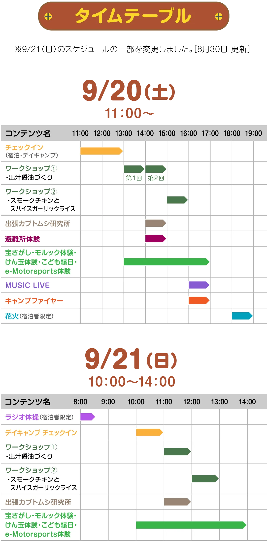 タイムテーブル