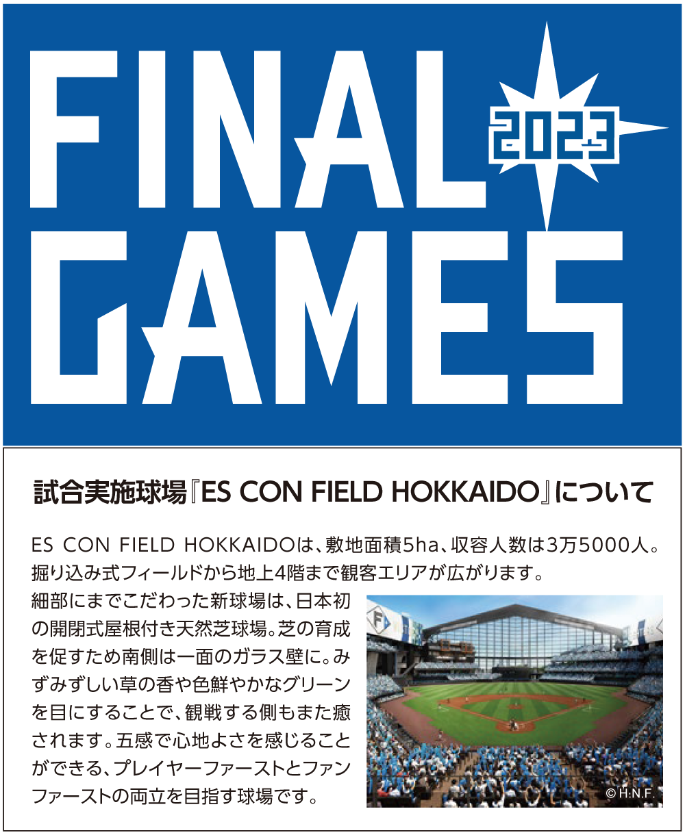 FINAL GAMES 2023