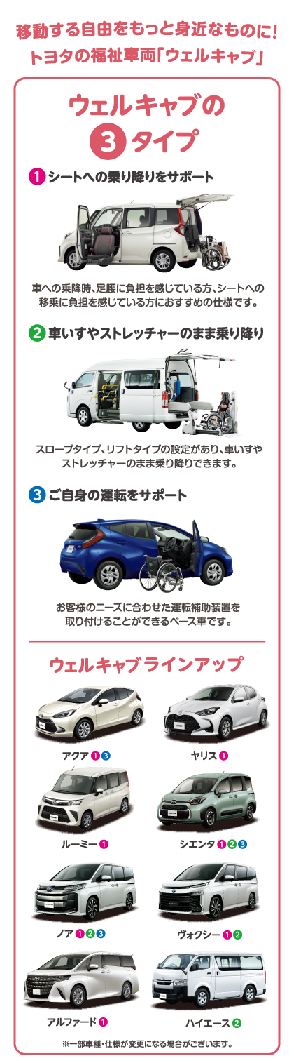 移動する自由をもっと身近なものに!トヨタの福祉車両「ウェルキャブ」