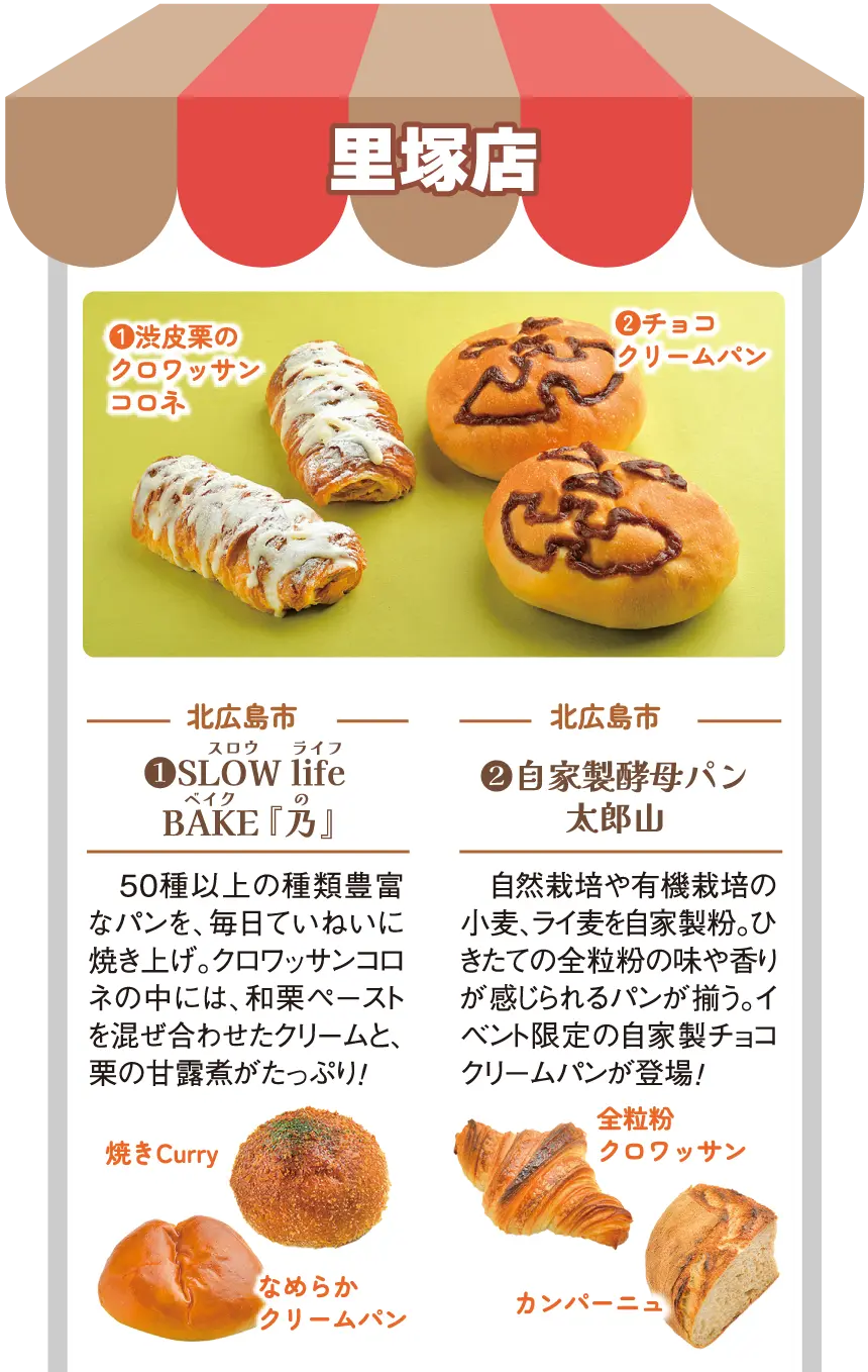 里塚店