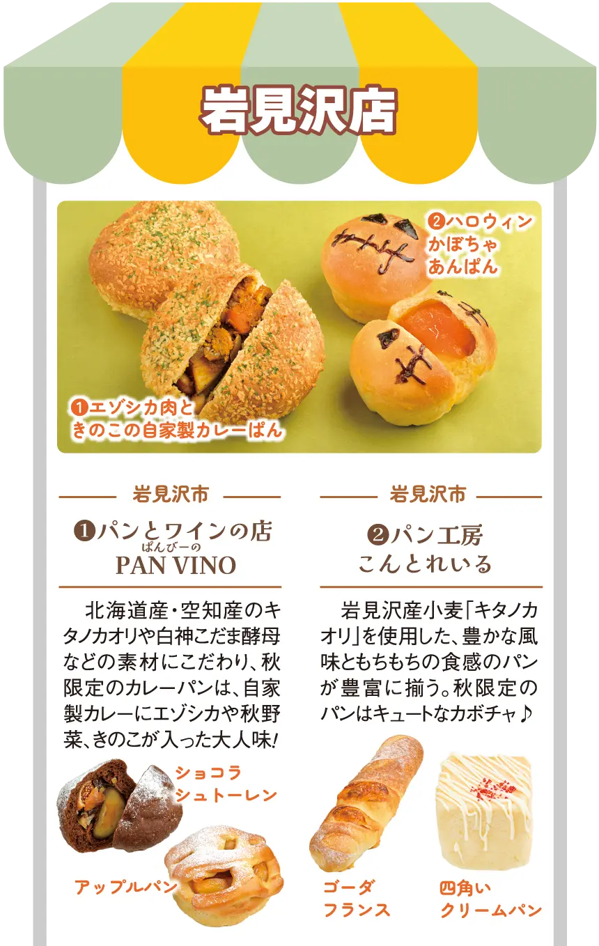 岩見沢店