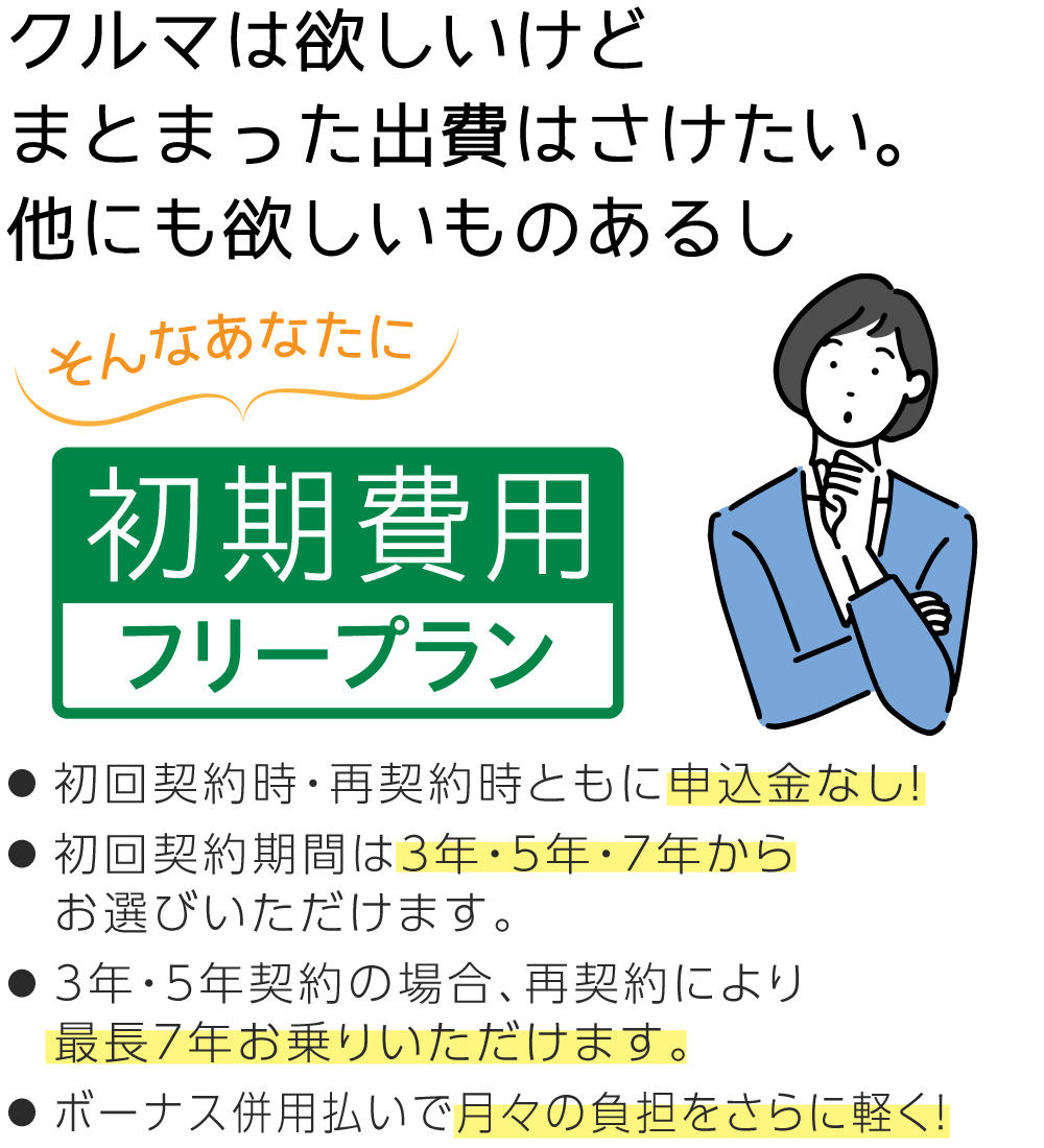 初期費用フリープラン