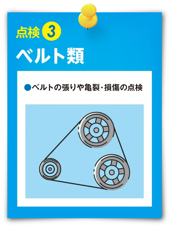 点検③ ベルト類