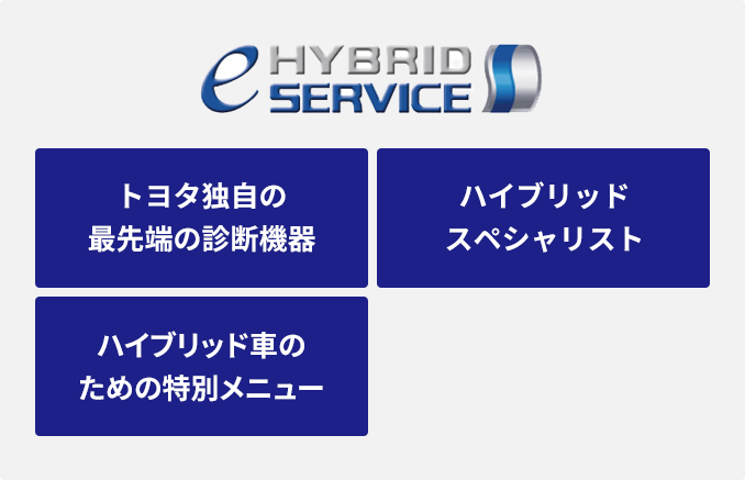 トヨタ独自の最先端の診断機器 他