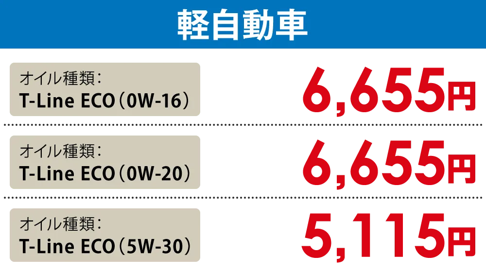 軽自動車 高性能オイル料金5,115円から