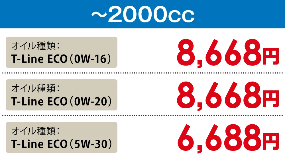 排気量〜2000cc 高性能オイル料金6,688円から