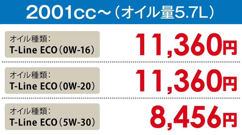 排気量2001cc〜(オイル量5.7L) 高性能オイル料金8,456円から