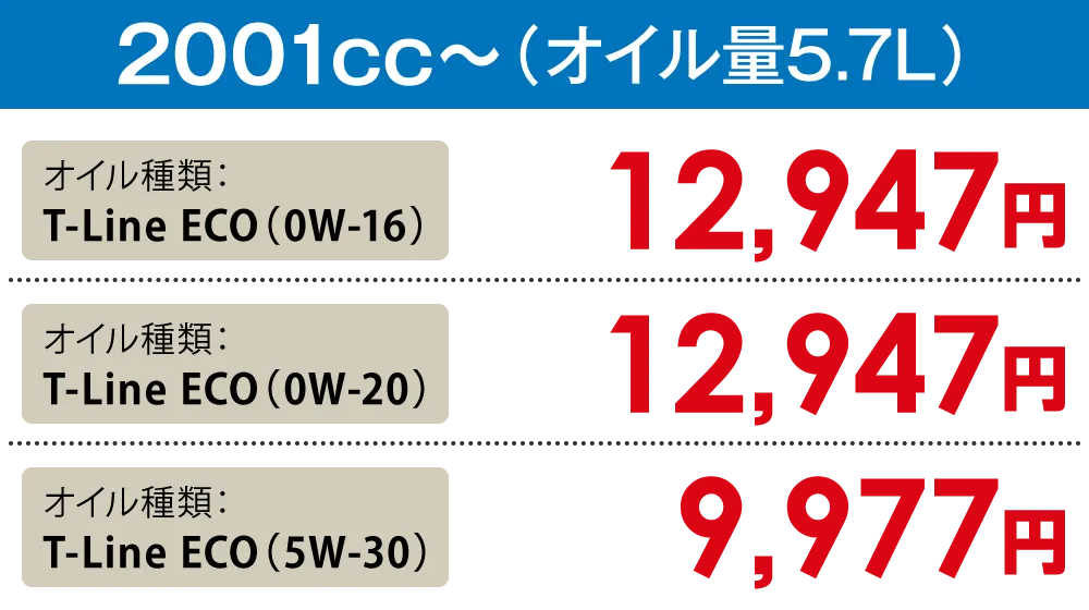 排気量2001cc〜(オイル量5.7L) 高性能オイル料金9,977円から