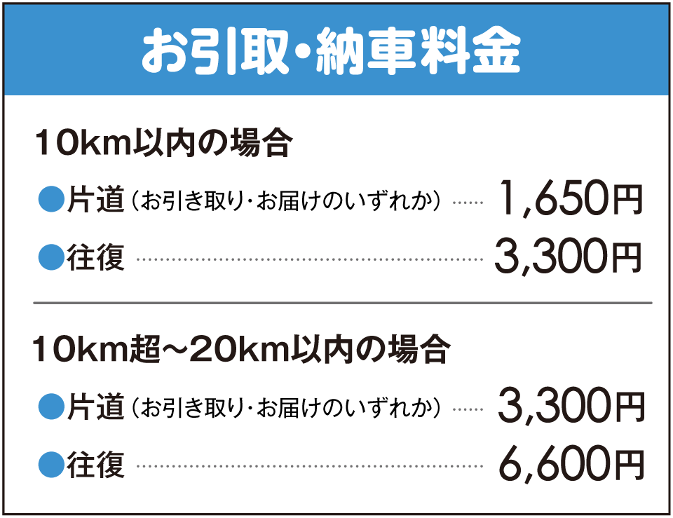 お引取・納車料金