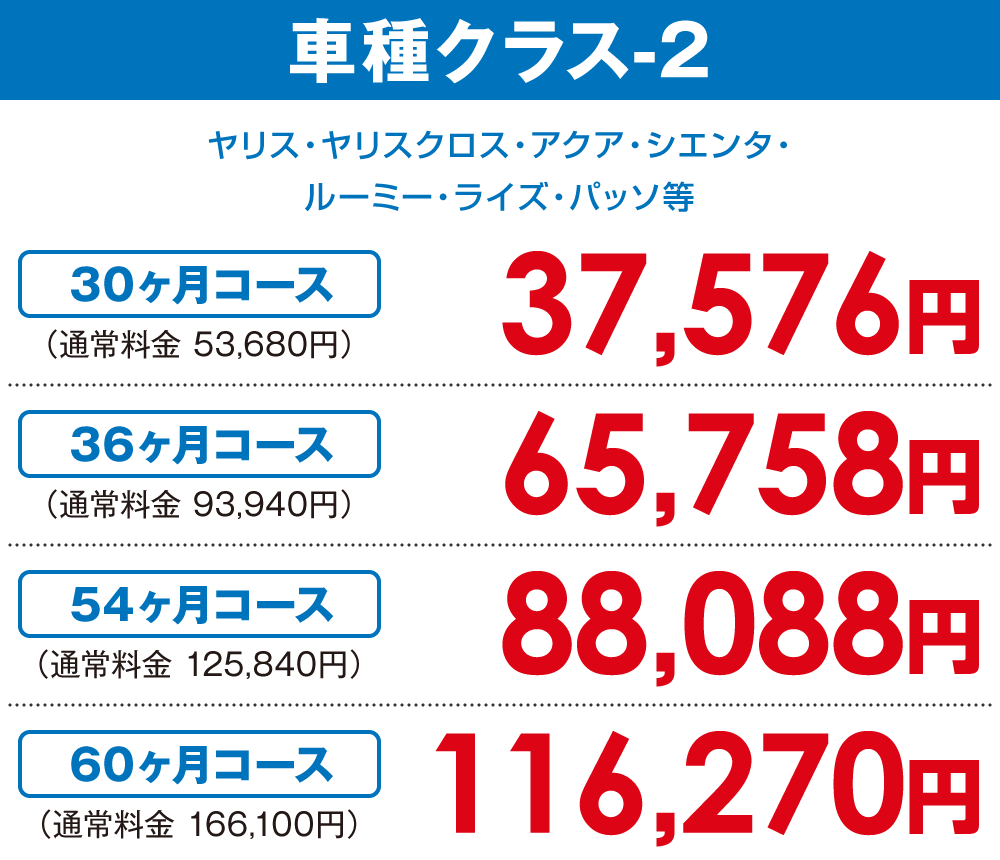 車種クラス-2【30ヶ月コース 37,576円】〜