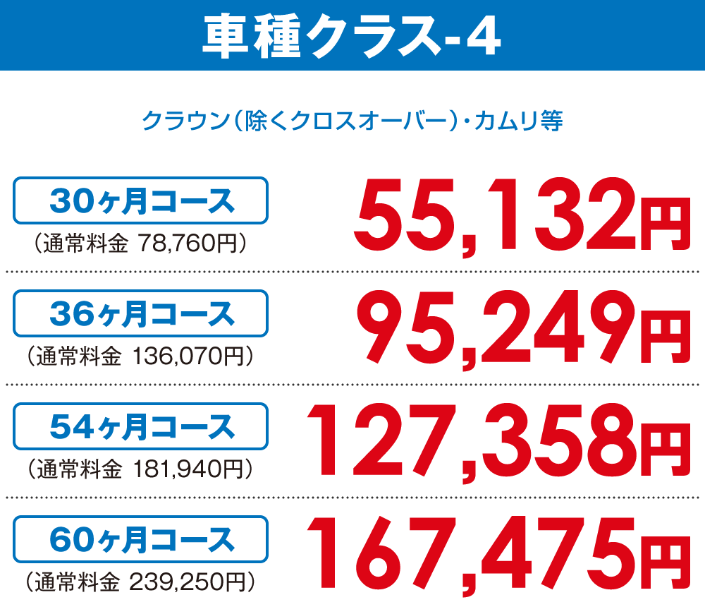 車種クラス-4【30ヶ月コース 55,132円】〜