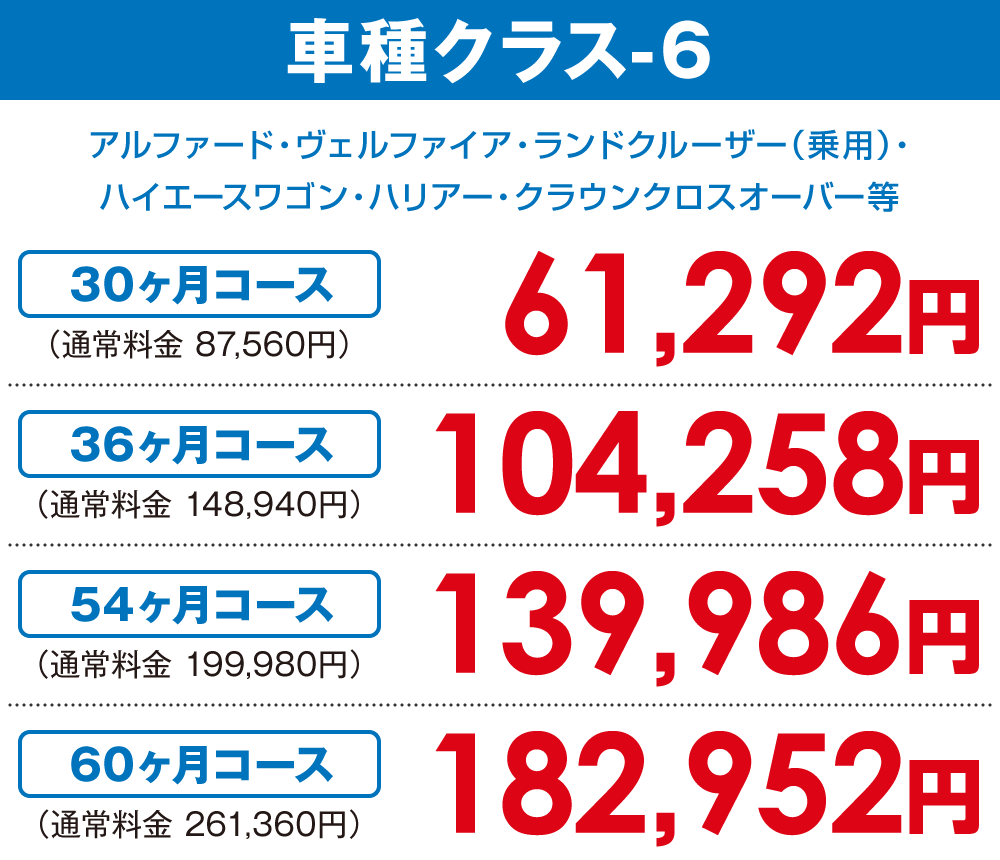 車種クラス-6【30ヶ月コース 61,292円】〜