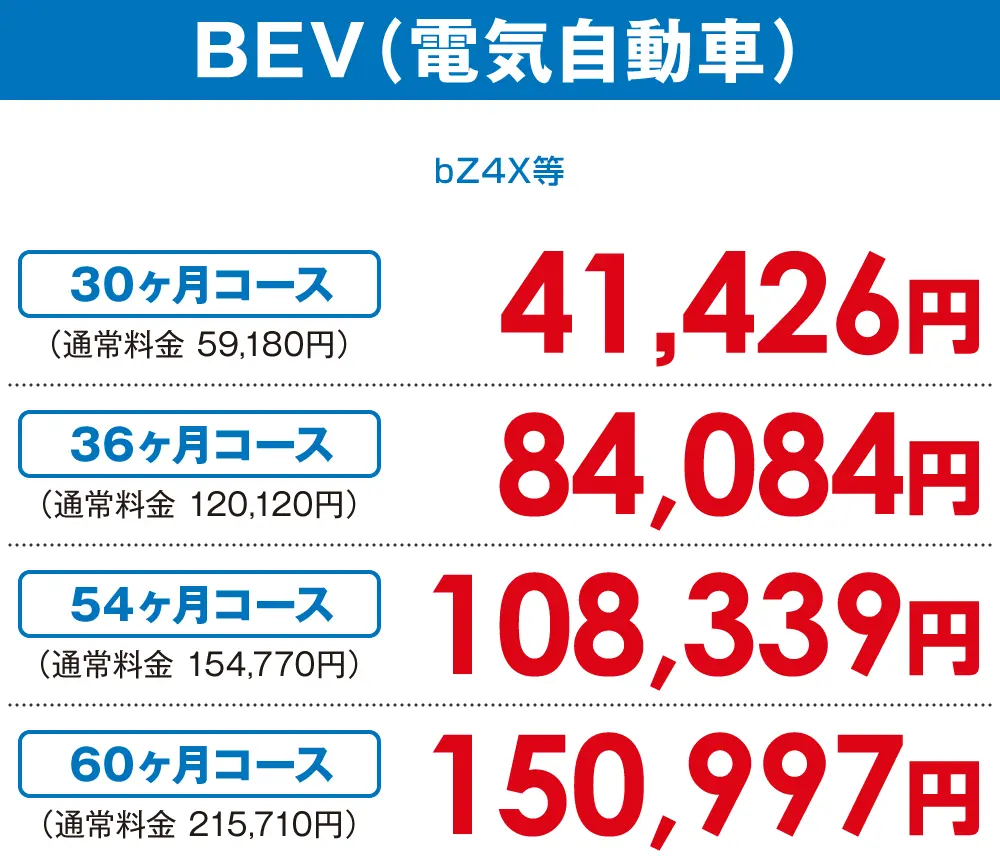 BEV（電気自動車）【30ヶ月コース 41,426円】〜