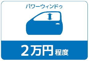 パワーウィンドゥ2万円程度