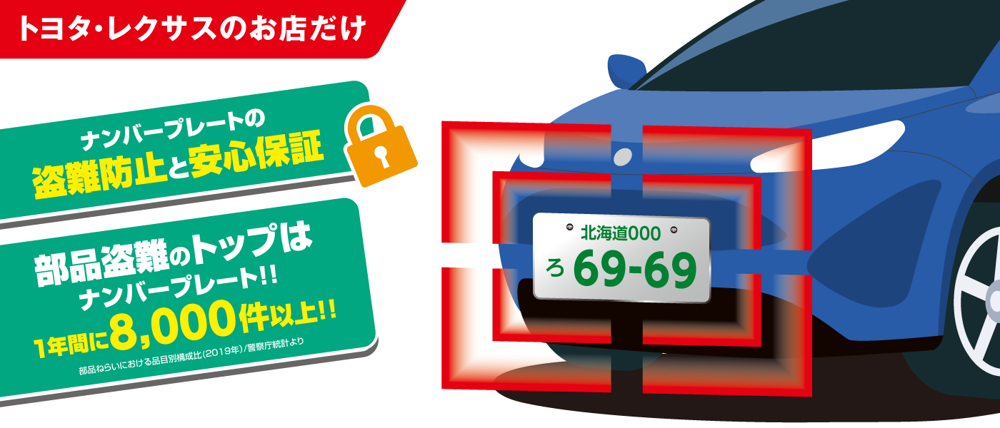 トヨタ・レクサスのお店だけ。ナンバープレートの盗難防止と安心保証。部品盗難のトップはナンバープレート！