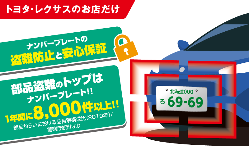 トヨタ・レクサスのお店だけ。ナンバープレートの盗難防止と安心保証。部品盗難のトップはナンバープレート！